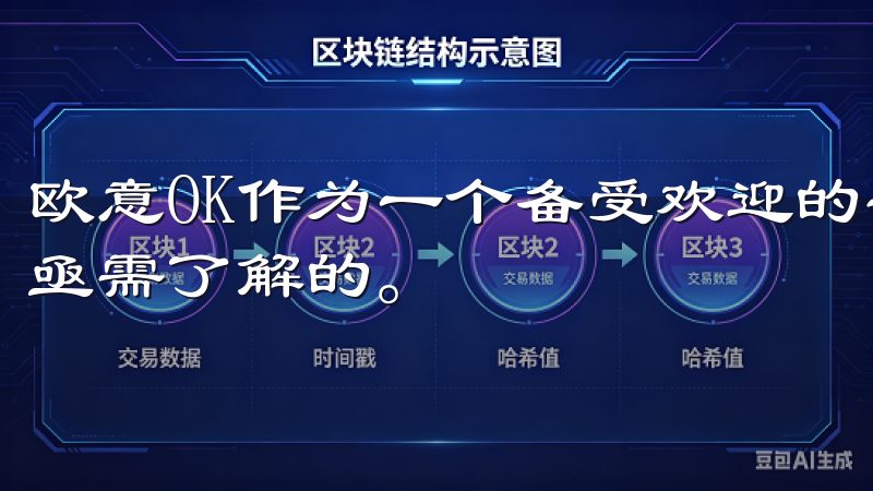 欧意OK作为一个备受欢迎的平台，其客户端的更新也是用户们亟需了解的。
