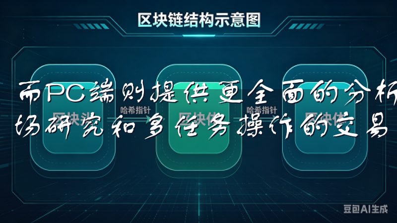 而PC端则提供更全面的分析工具和高级图表，适合需要深入市场研究和多任务操作的交易者。