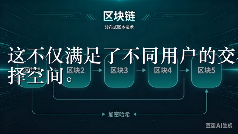 这不仅满足了不同用户的交易需求，也为投资者提供了更多的选择空间。