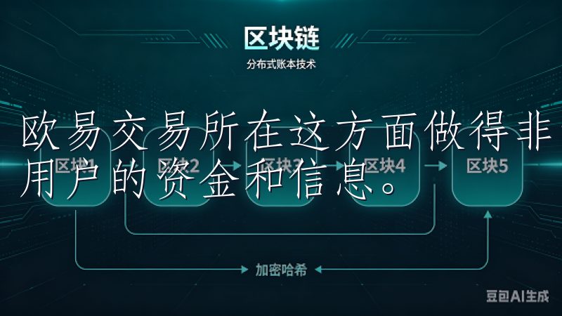 欧易交易所在这方面做得非常出色，采用了多重安全措施来保护用户的资金和信息。