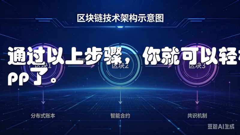 通过以上步骤，你就可以轻松下载并开始使用OK交易所官方app了。