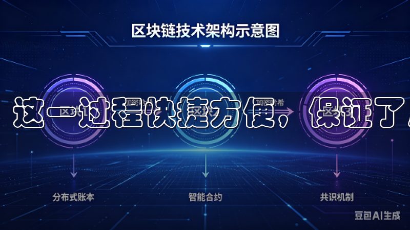这一过程快捷方便，保证了用户的信息安全。