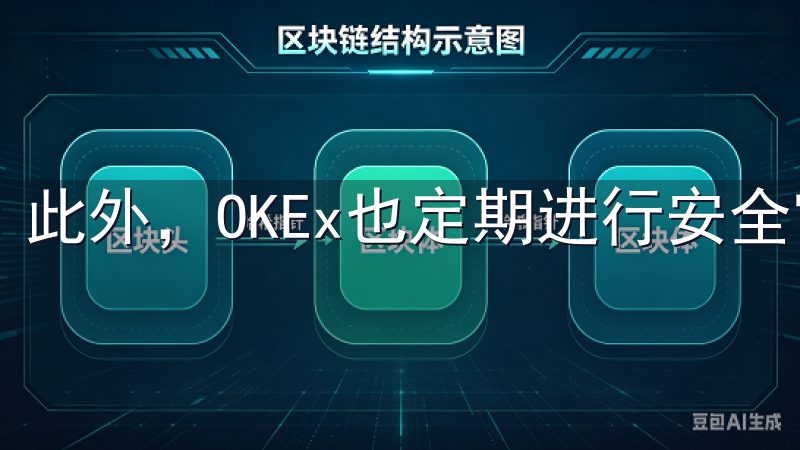 此外，OKEx也定期进行安全审计，以防止潜在的风险。