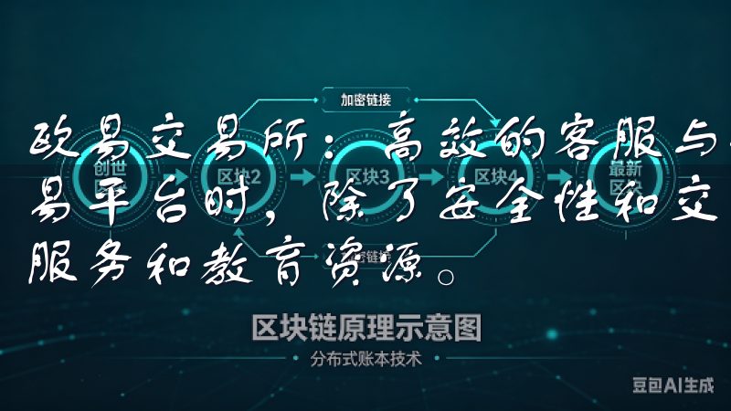 欧易交易所：高效的客服与全面的教育资源 在选择数字货币交易平台时，除了安全性和交易体验外，我还非常注重平台的客服服务和教育资源。