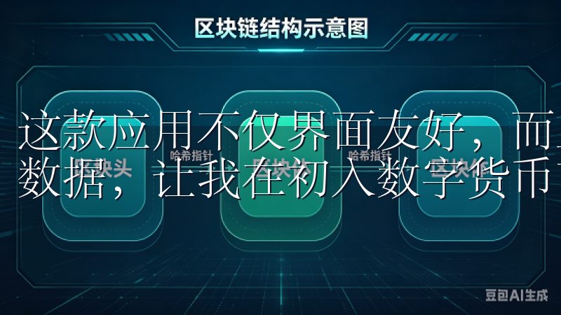 这款应用不仅界面友好，而且提供了丰富的交易对和实时的市场数据，让我在初入数字货币市场时，能够轻松了解和掌握行情。