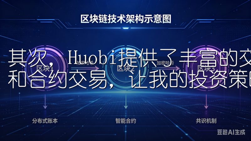 其次，Huobi提供了丰富的交易工具和策略，包括杠杆交易和合约交易，让我的投资策略更加多样化。