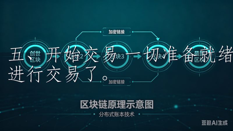 五、开始交易 一切准备就绪后，你就可以开始使用欧意交易所进行交易了。